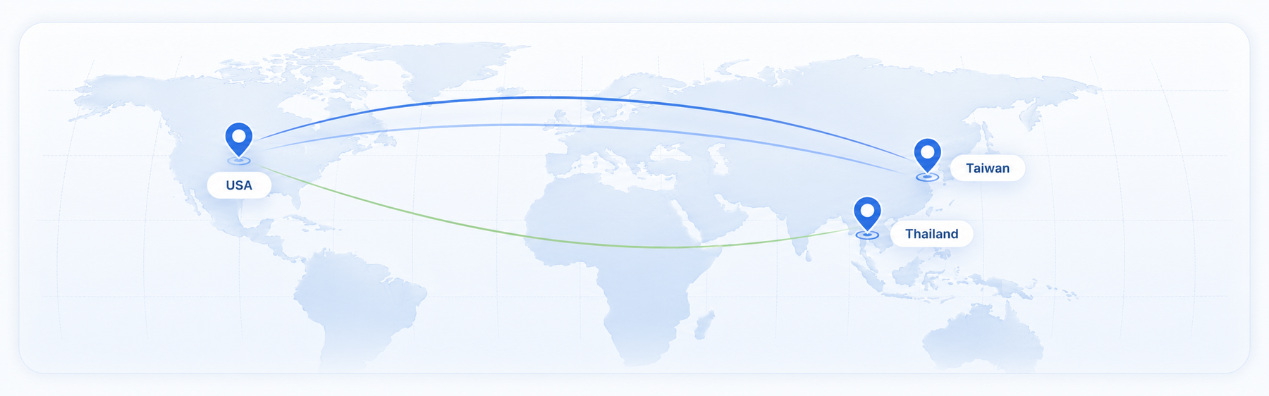 Global service network